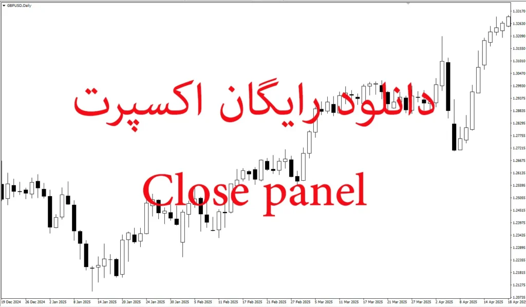 دانلود رایگان اکسپرت Close Panel در متاتریدر ۵