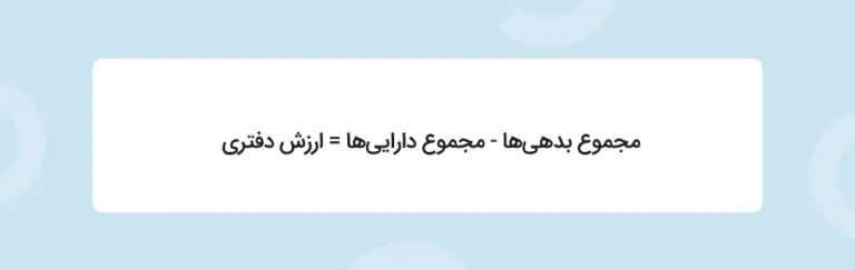 آموزش محاسبه نسبت P/B با مثال واقعی