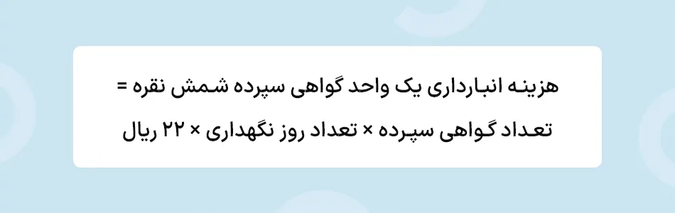 گواهی سپرده شمش نقره در بورس کالا