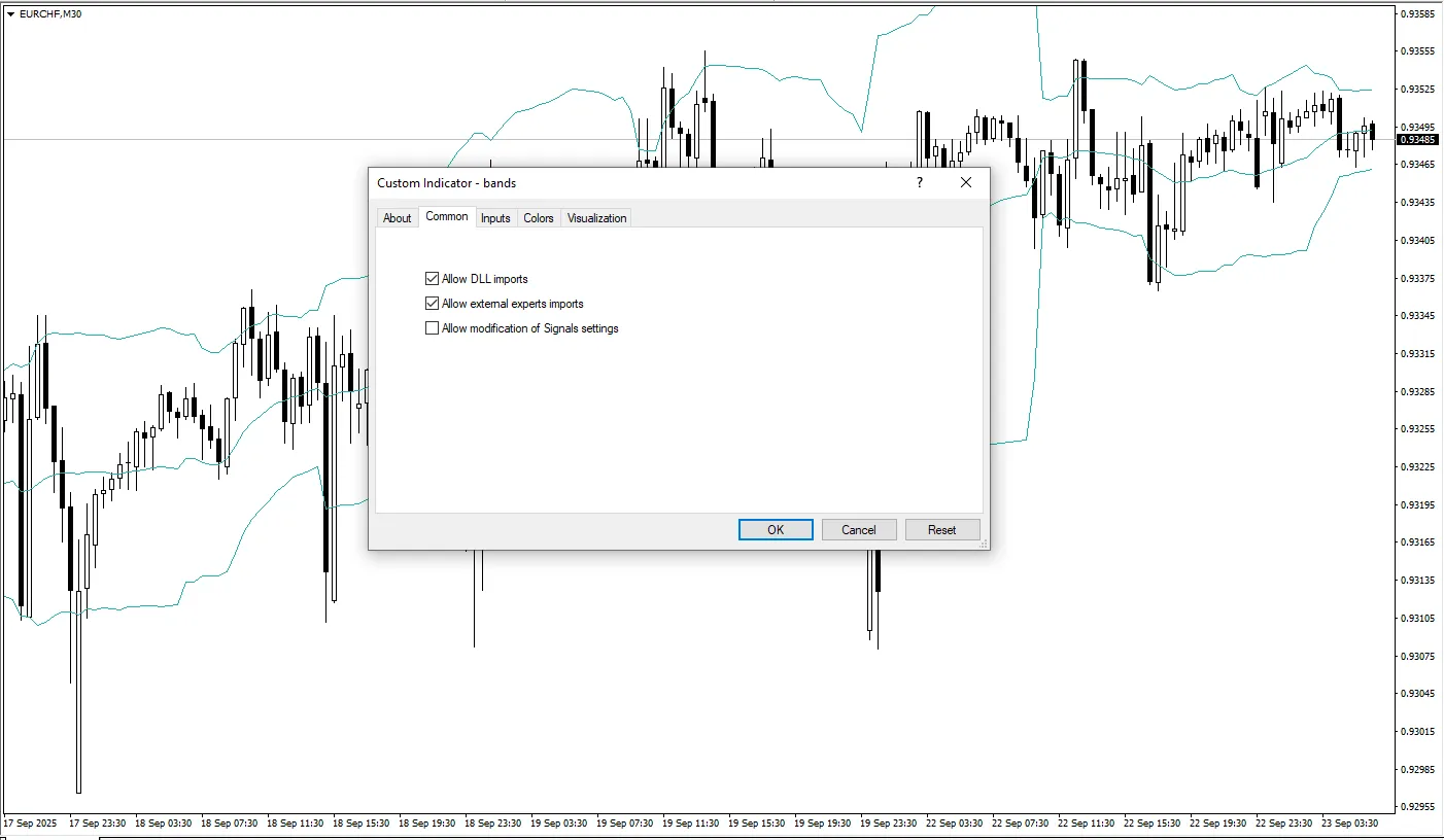 دانلود رایگان اندیکاتور Bands در متاتریدر 4