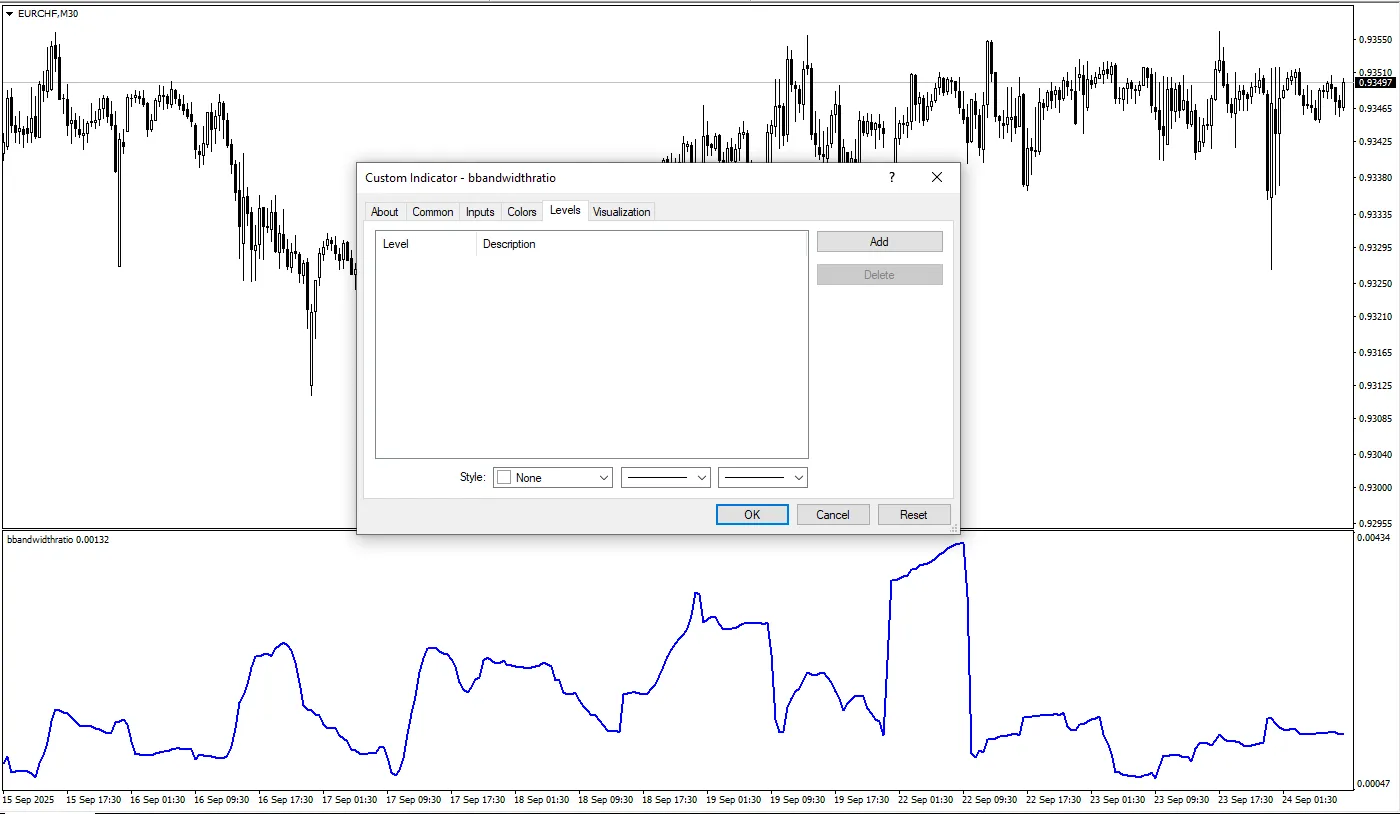 تنظیمات اندیکاتور
