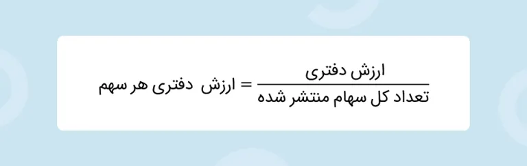 آموزش محاسبه نسبت P/B با مثال واقعی