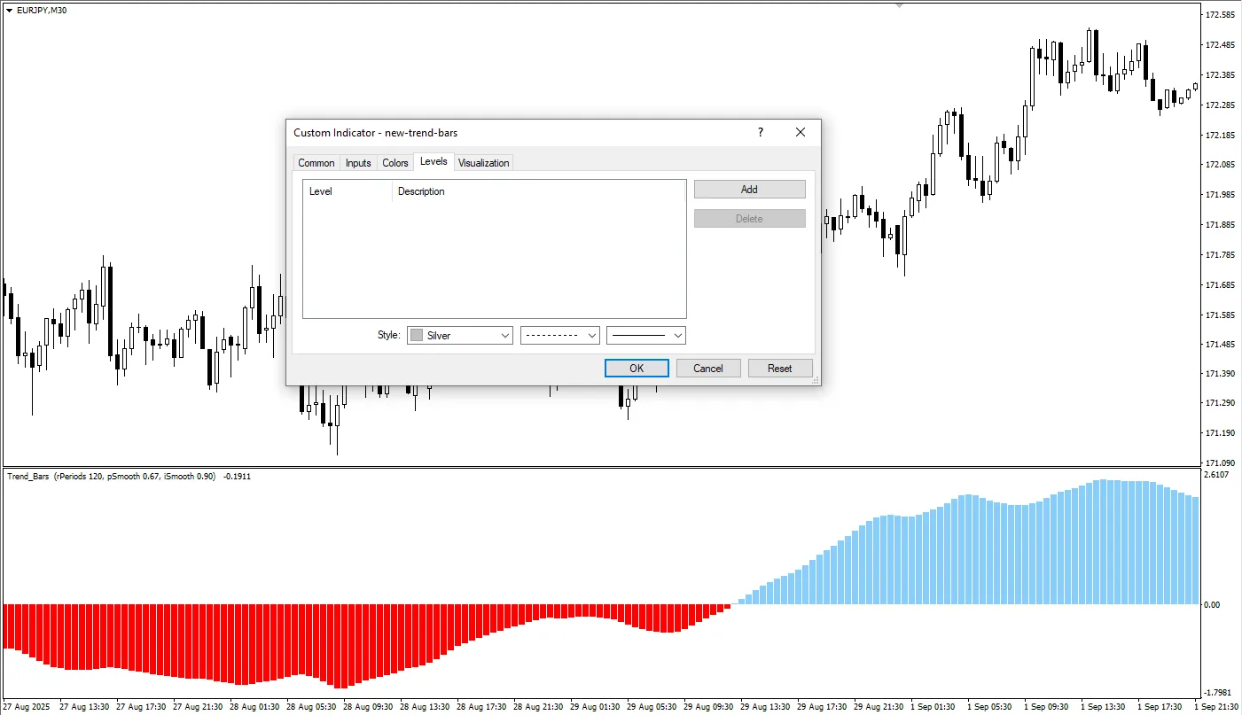 دانلود رایگان اندیکاتور New Trend Bars برای تحلیل روند بازار