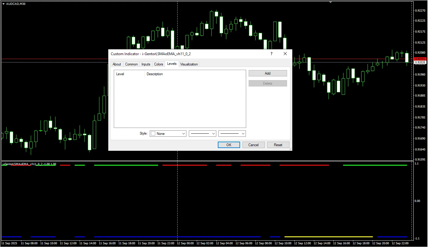 دانلود رایگان اندیکاتور I Gentor LSMA EMA برای متاتریدر 4