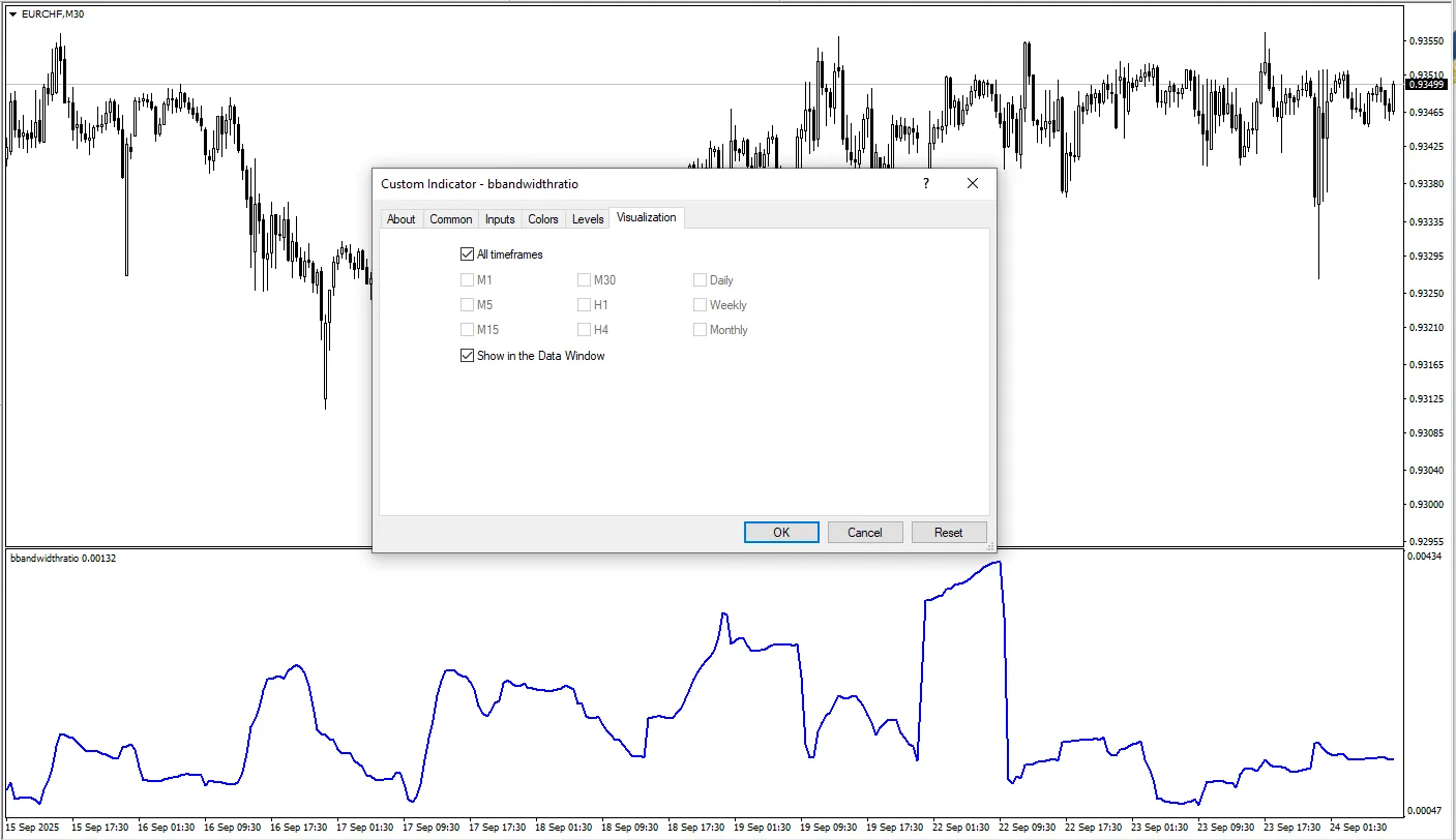تنظیمات اندیکاتور
