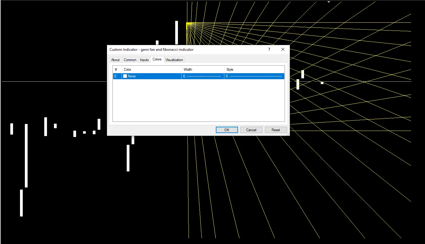 دانلود رایگان اندیکاتور Gann Fan and Fibonacci در متاتریدر ۴