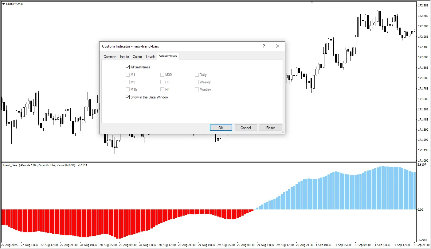 دانلود رایگان اندیکاتور New Trend Bars برای تحلیل روند بازار