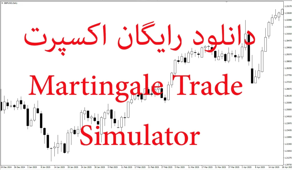 دانلود رایگان اکسپرت Martingale Trade Simulator در متاتریدر 5
