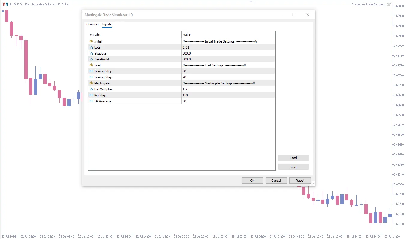  دانلود رایگان اکسپرت  Martingale Trade Simulator در متاتریدر 5
