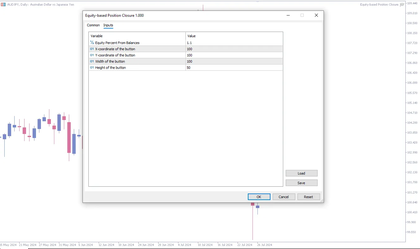 دانلود رایگان اکسپرت Equity-based Position Closure برای متاتریدر 5