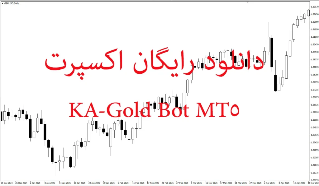 KA-Gold Bot MT5