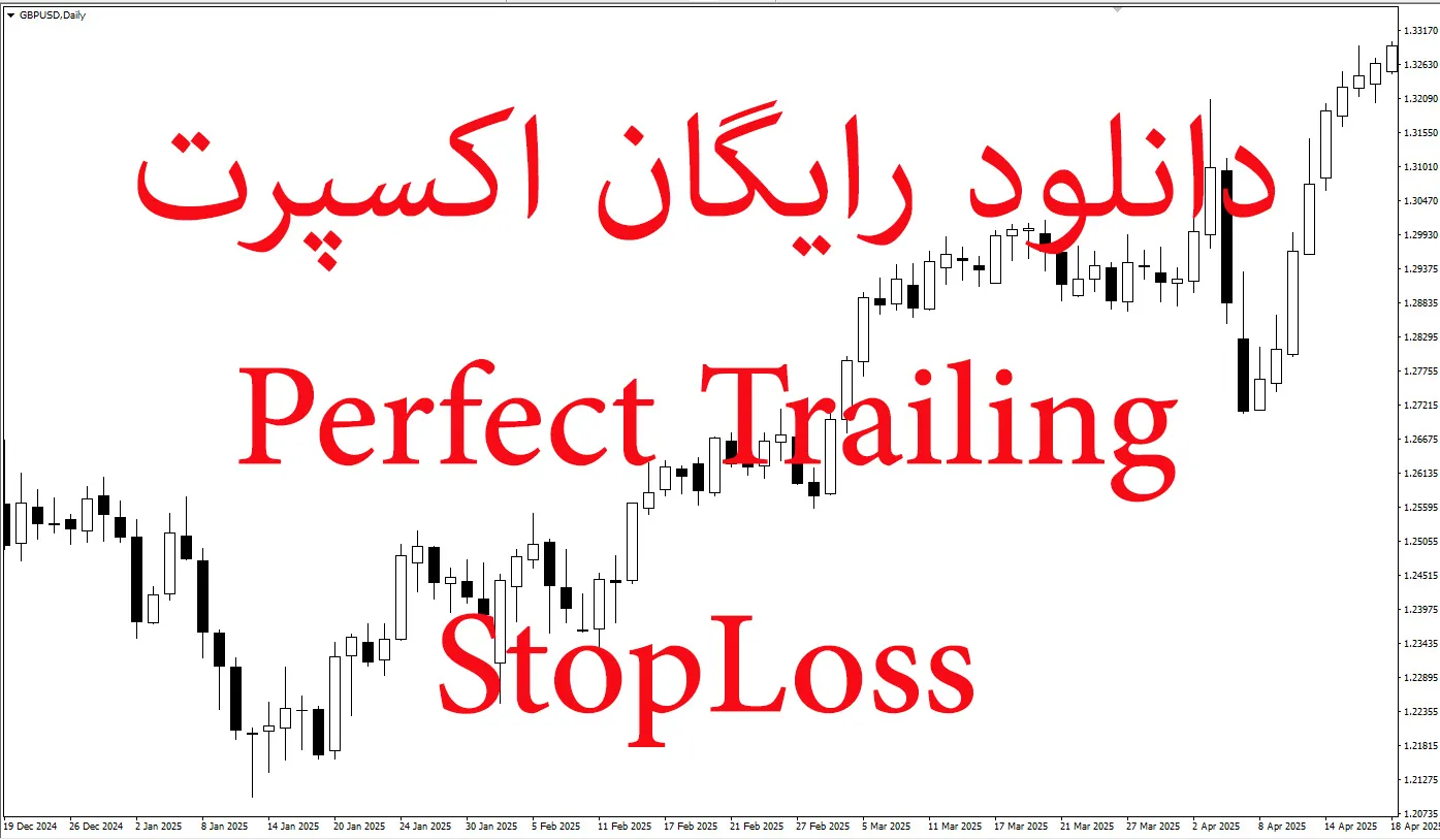 دانلود رایگان اکسپرت Trailing Stop Loss حرفه‌ای برای متاتریدر 5