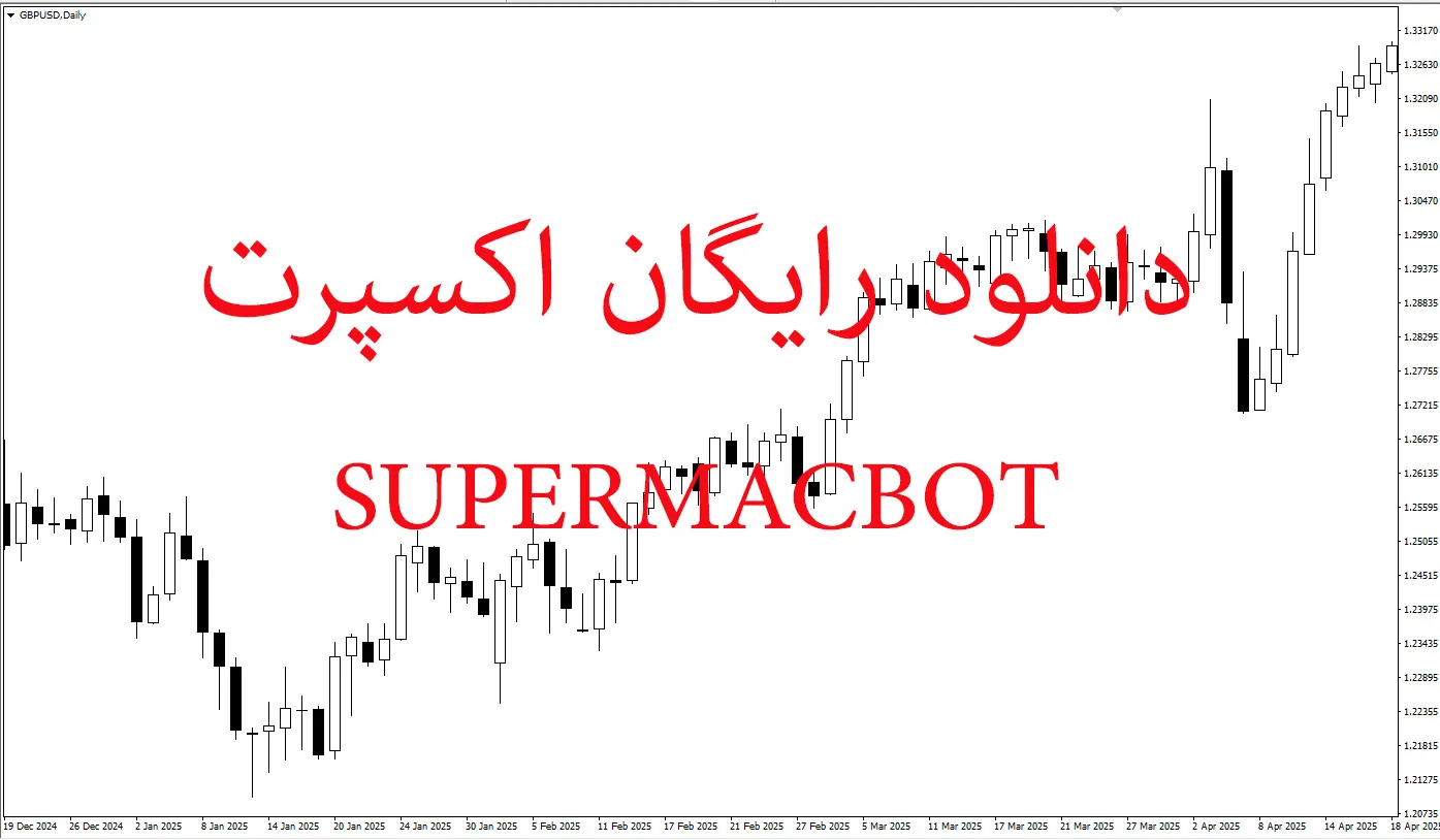 دانلود رایگان اکسپرت SUPERMACBOT: ربات معامله‌گر خودکار متاتریدر 5
