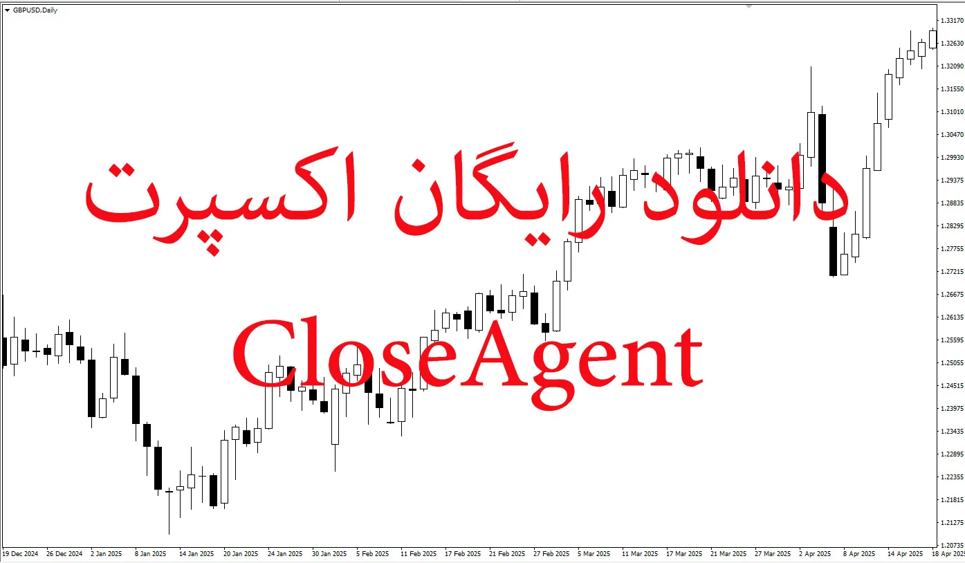 دانلود رایگان CloseAgent: اکسپرت خودکار بستن معاملات در متاتریدر 5