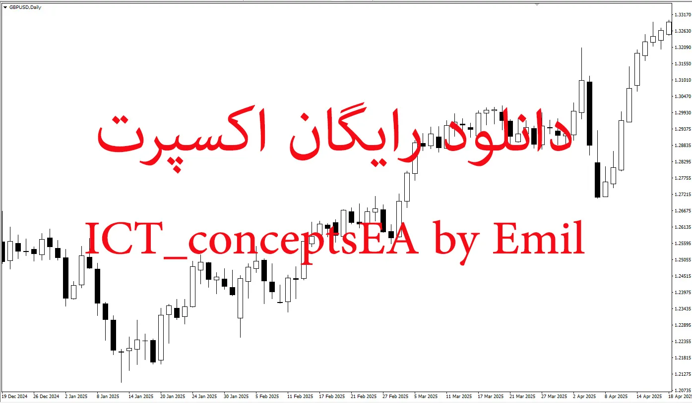 دانلود رایگان اکسپرت EA بر اساس مدل منتورشیپ 2022 ICT برای متاتریدر 5