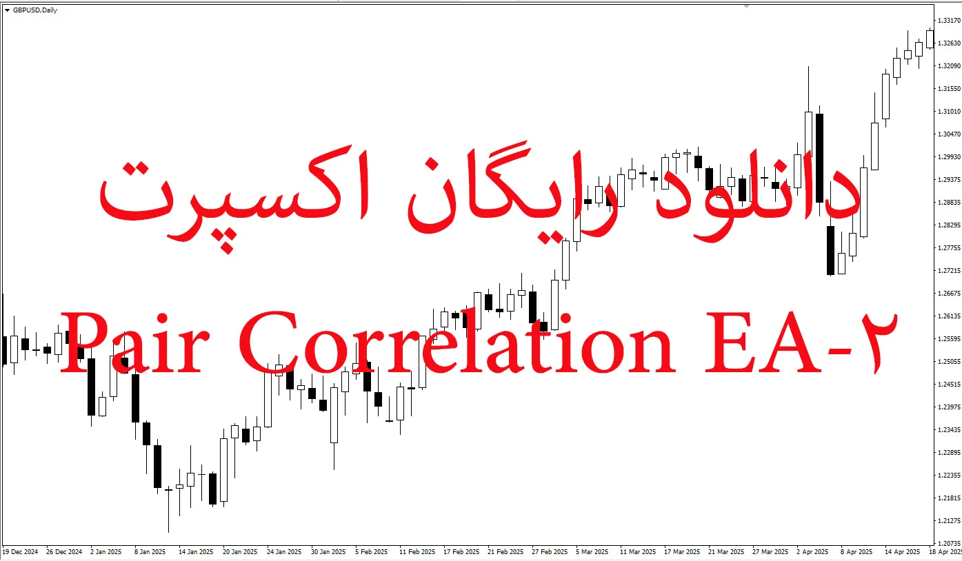 دانلود اکسپرت رایگان ۲-Pair Correlation برای معاملات BTC و ETH