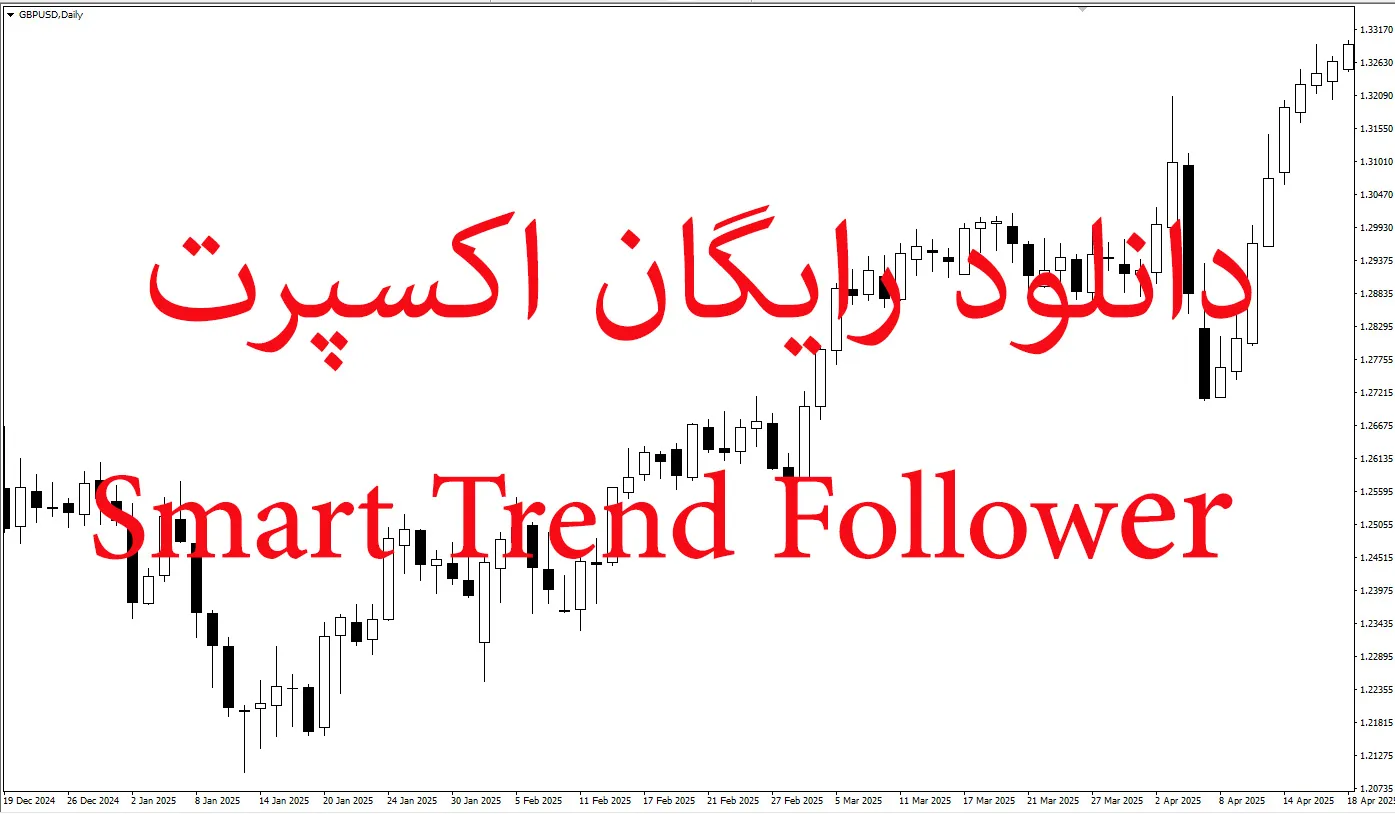 دانلود رایگان اکسپرت Smart Trend Follower MT5 : شناسایی روند و مدیریت حد سود و ضرر