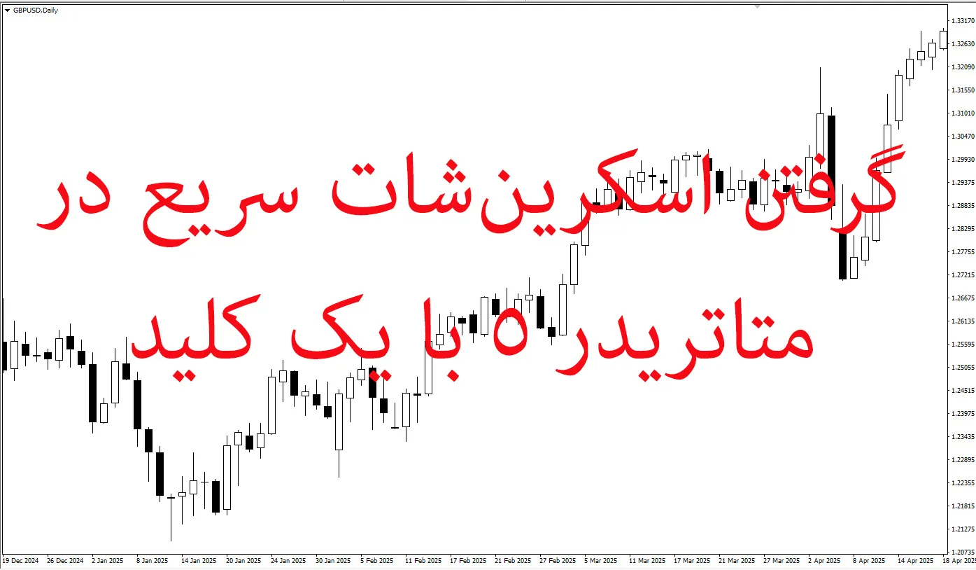گرفتن اسکرین‌شات سریع در متاتریدر ۵ با یک کلید