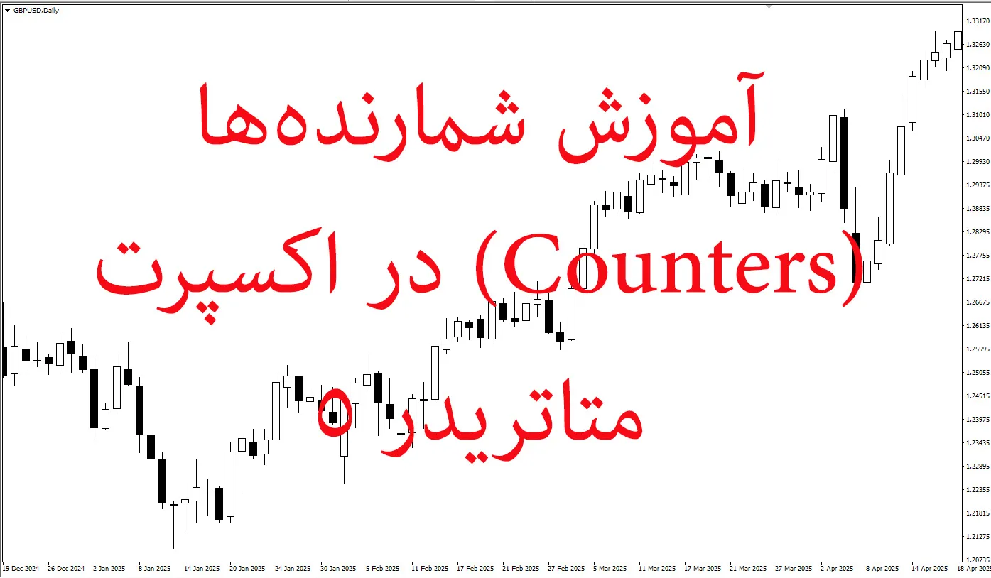 آموزش شمارنده‌ها (Counters) در اکسپرت متاتریدر ۵