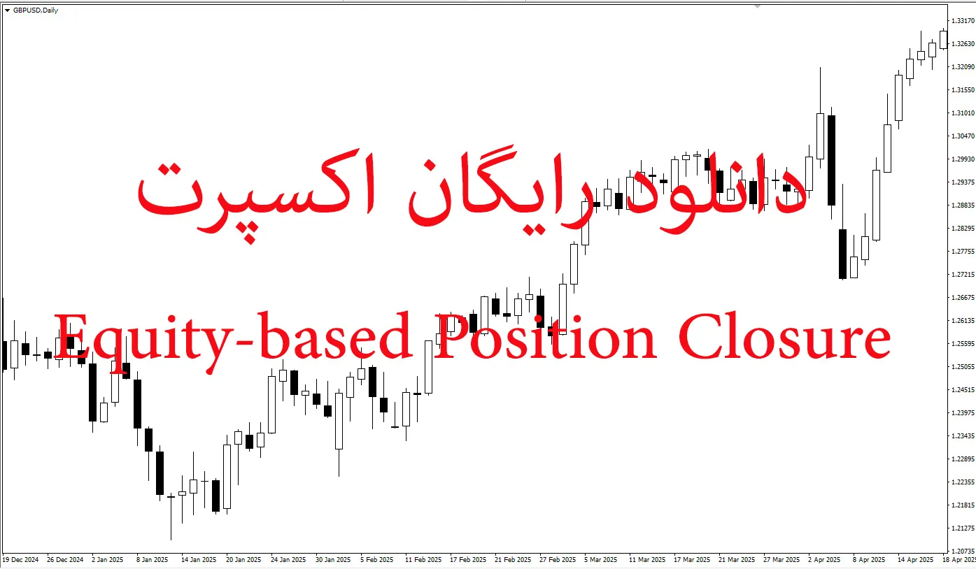 دانلود رایگان اکسپرت Equity-based Position Closure برای متاتریدر 5
