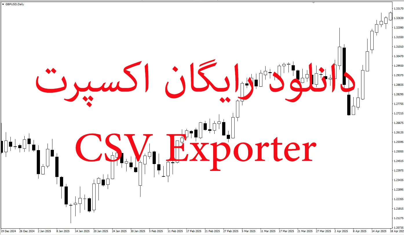 CSV Exporter