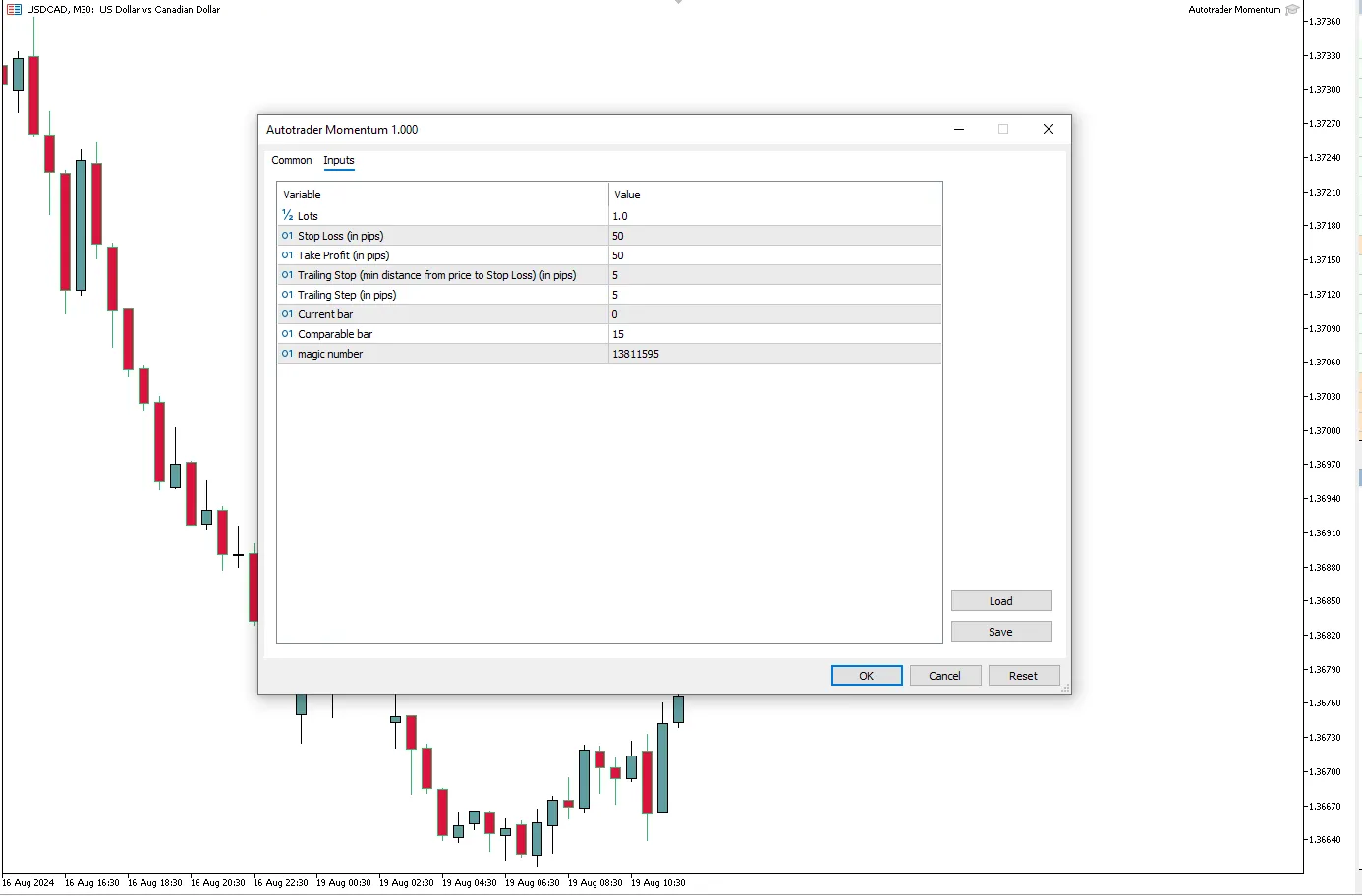 تنظیمات اندیکاتور
