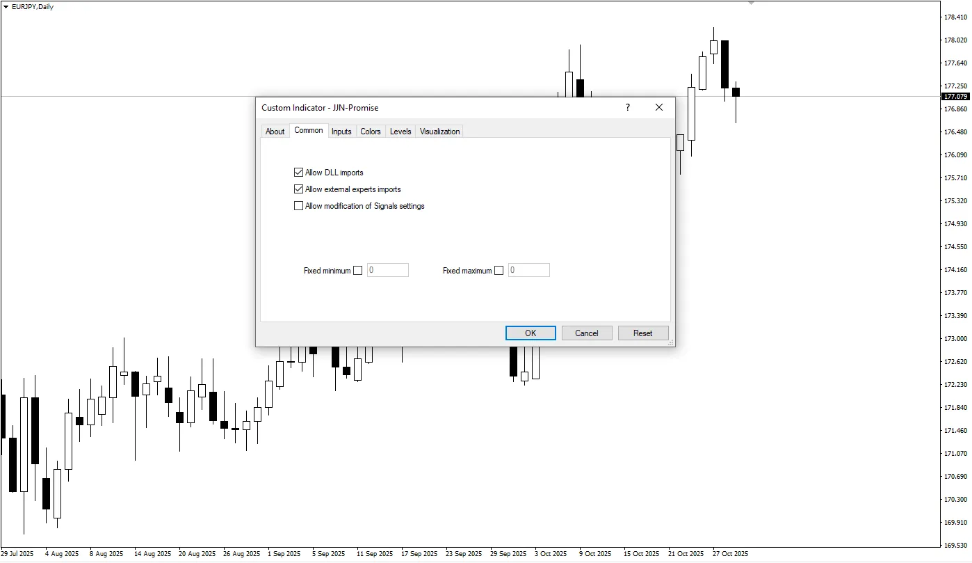 تنظیمات اندیکاتور
