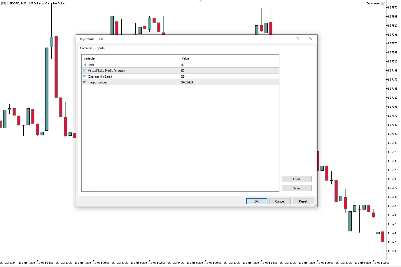 تنظیمات اندیکاتور