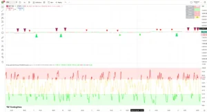 دانلود اندیکاتور Enhanced Holt-Winters RSI [BOSWaves] هموارسازی پیشرفته مومنتوم و دقت سیگنال برای تریدینگ ویو در بازار ارزدیجیتال