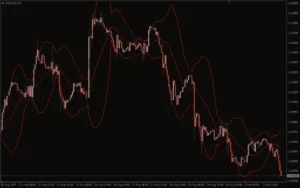 دانلود رایگان اندیکاتور Custom Bollinger Bands برای متاتریدر ۴