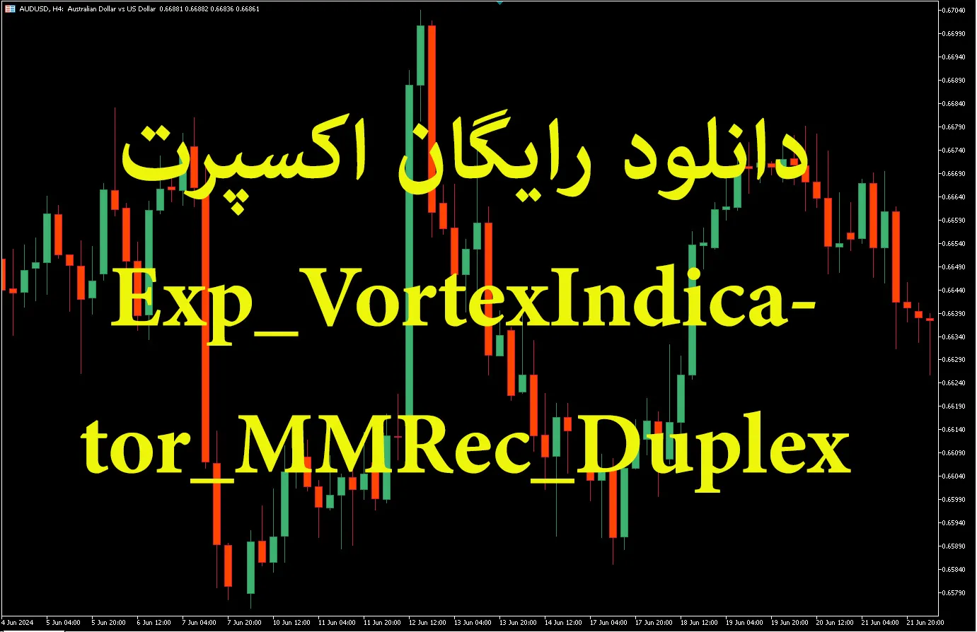Exp_VortexIndicator_MMRec_Duplex 