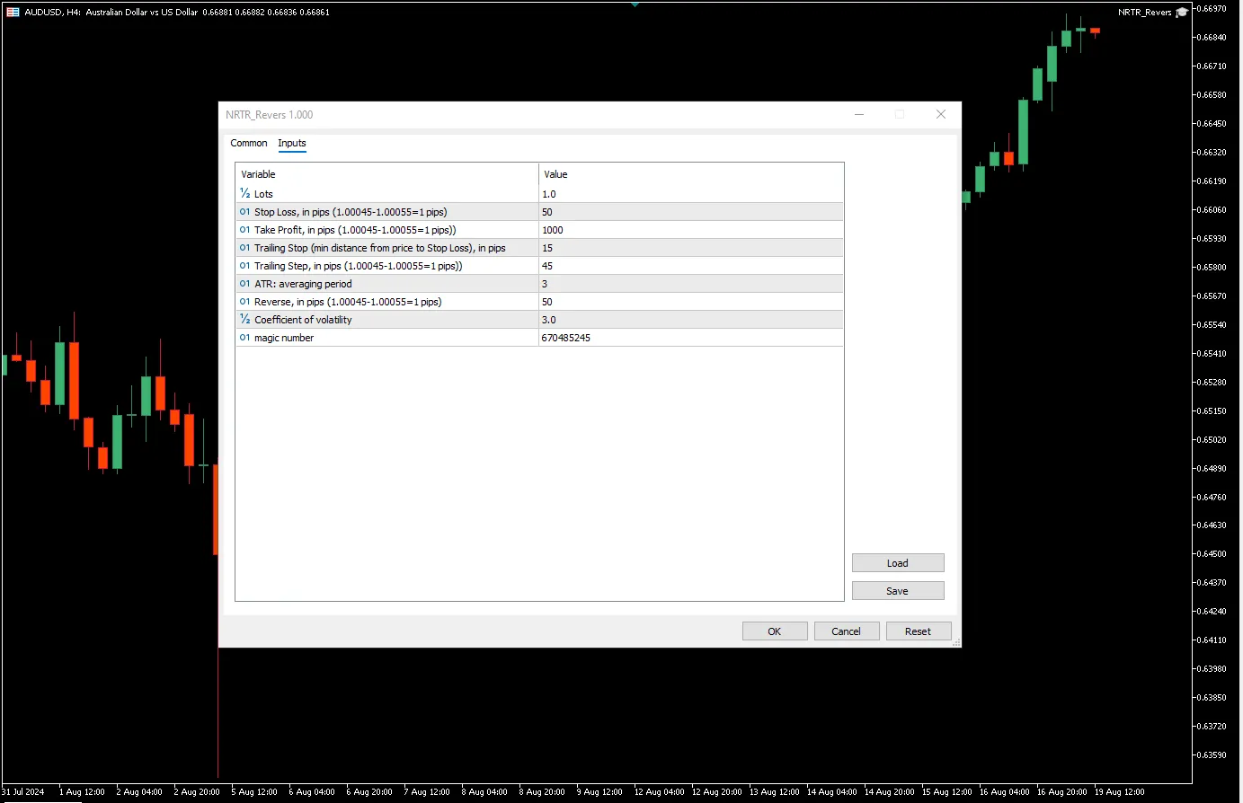 تنظیمات کلیدی اکسپرت NRTR_Revers