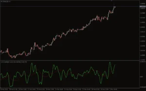 دانلود رایگان  اندیکاتور ۳-۱۰ Oscillator ( نوسانگر ۳-۱۰ ) در فارکس و بورس