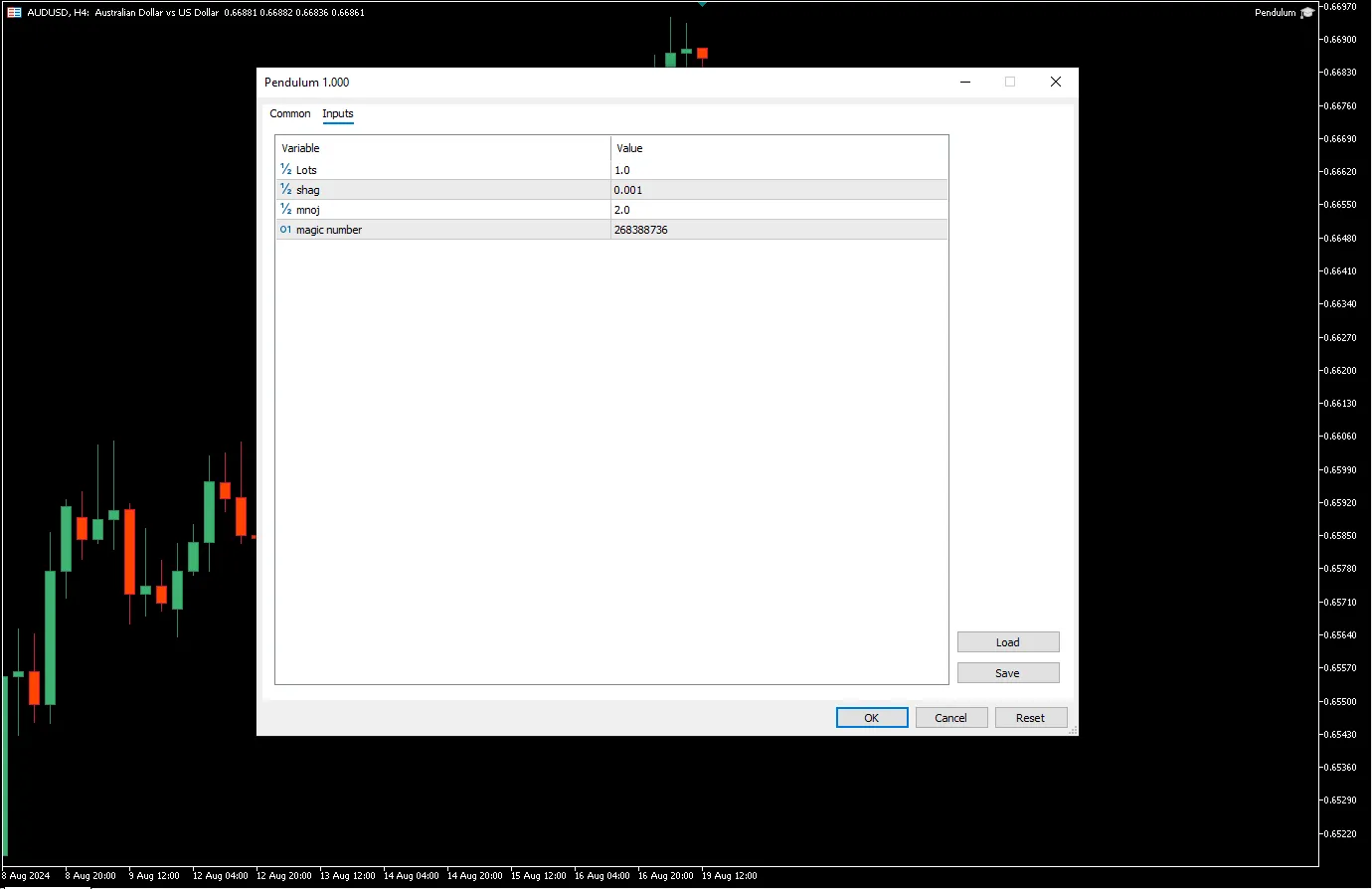 دانلود رایگان اکسپرت Pendulum