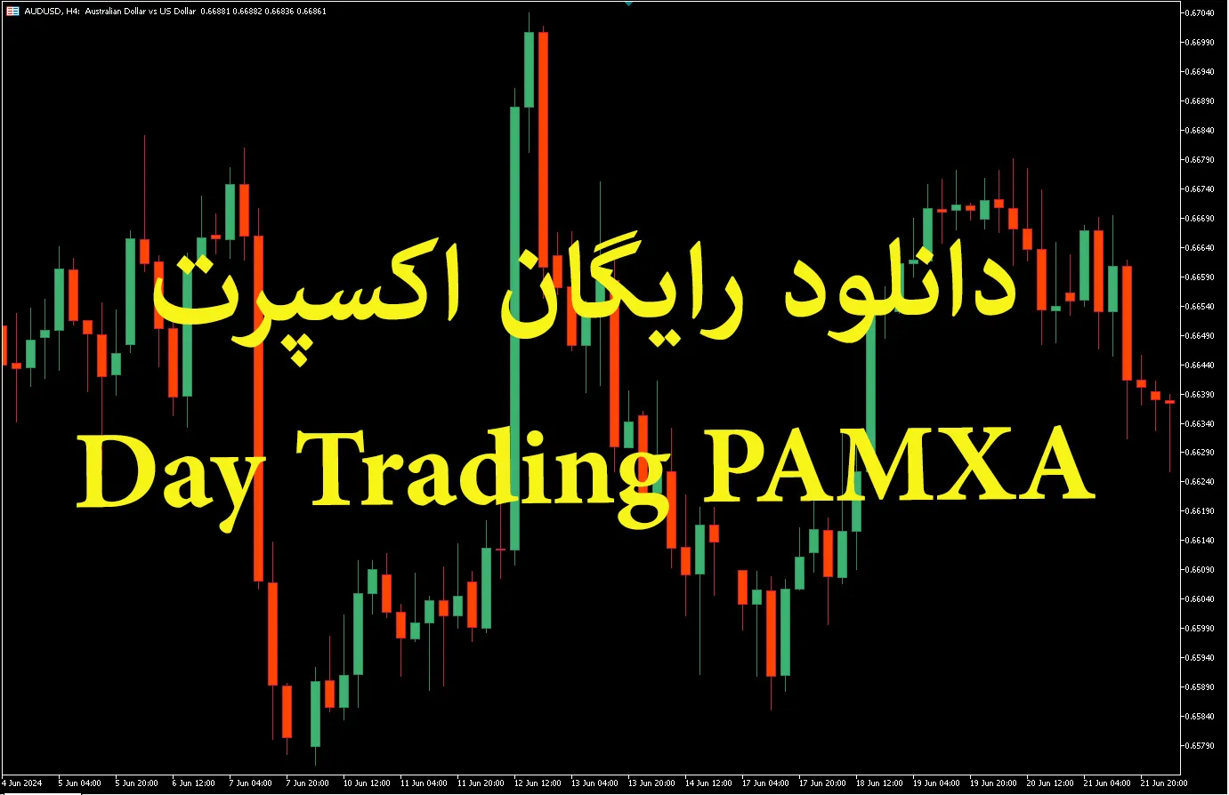 Day Trading PAMXA