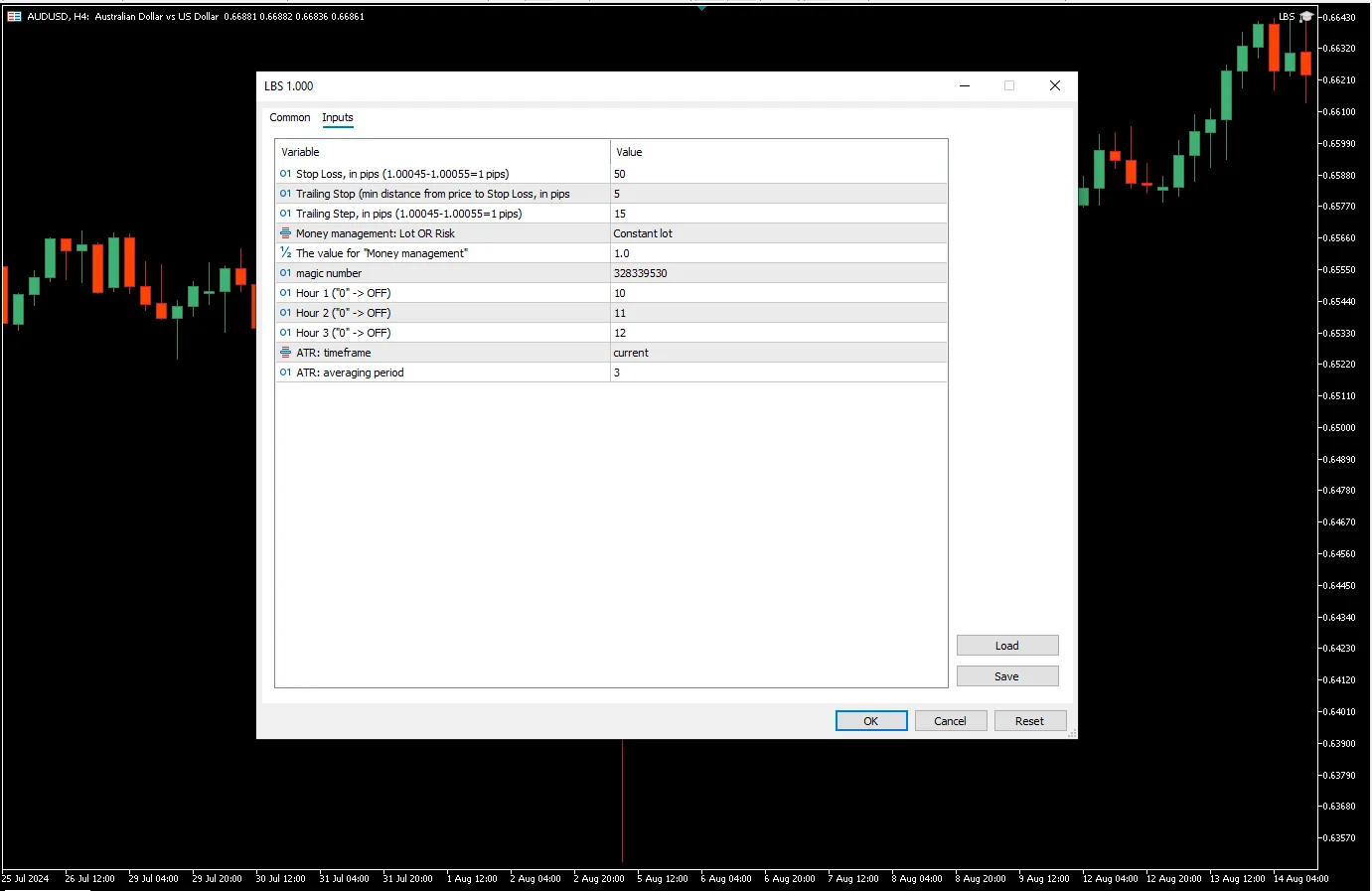 دانلود رایگان اکسپرت LBS برای متاتریدر 5