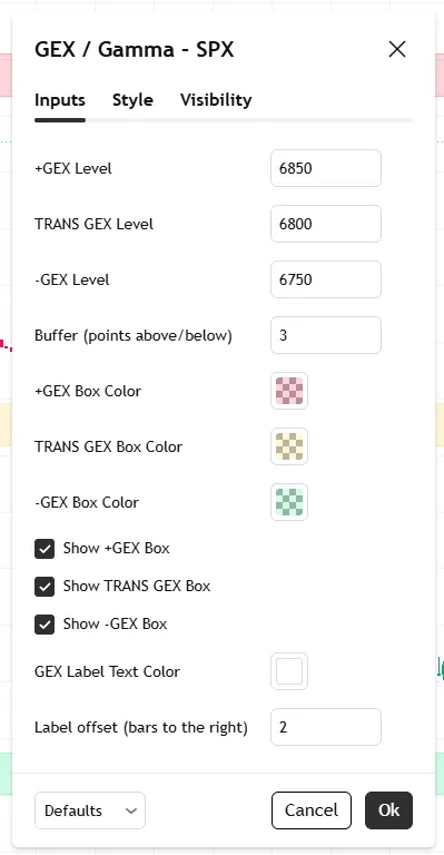 دانلود اندیکاتور Gamma Exposure (GEX) نمایش بصری سطوح مهم برای تریدینگ ویو در بازار ارزدیجیتال