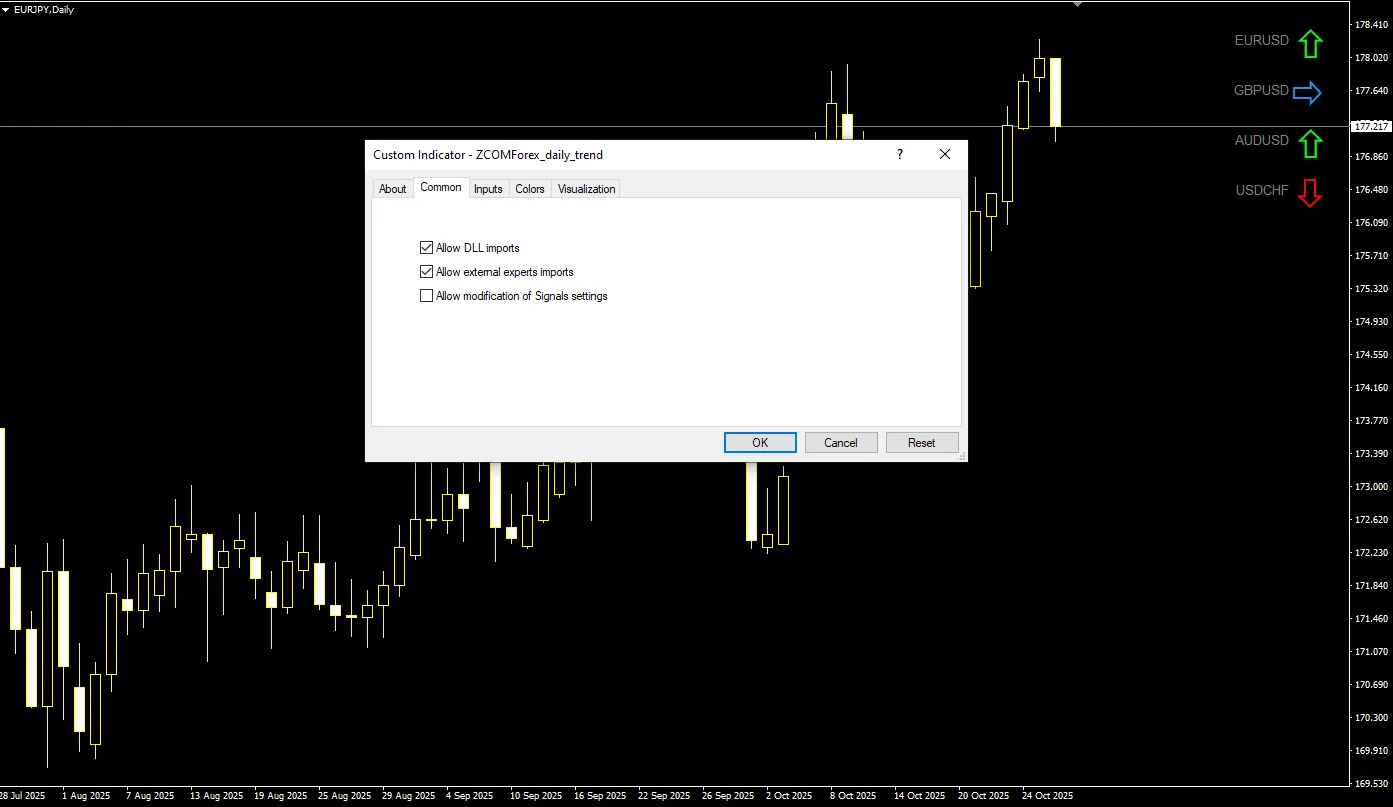 تنظیمات اندیکاتور
