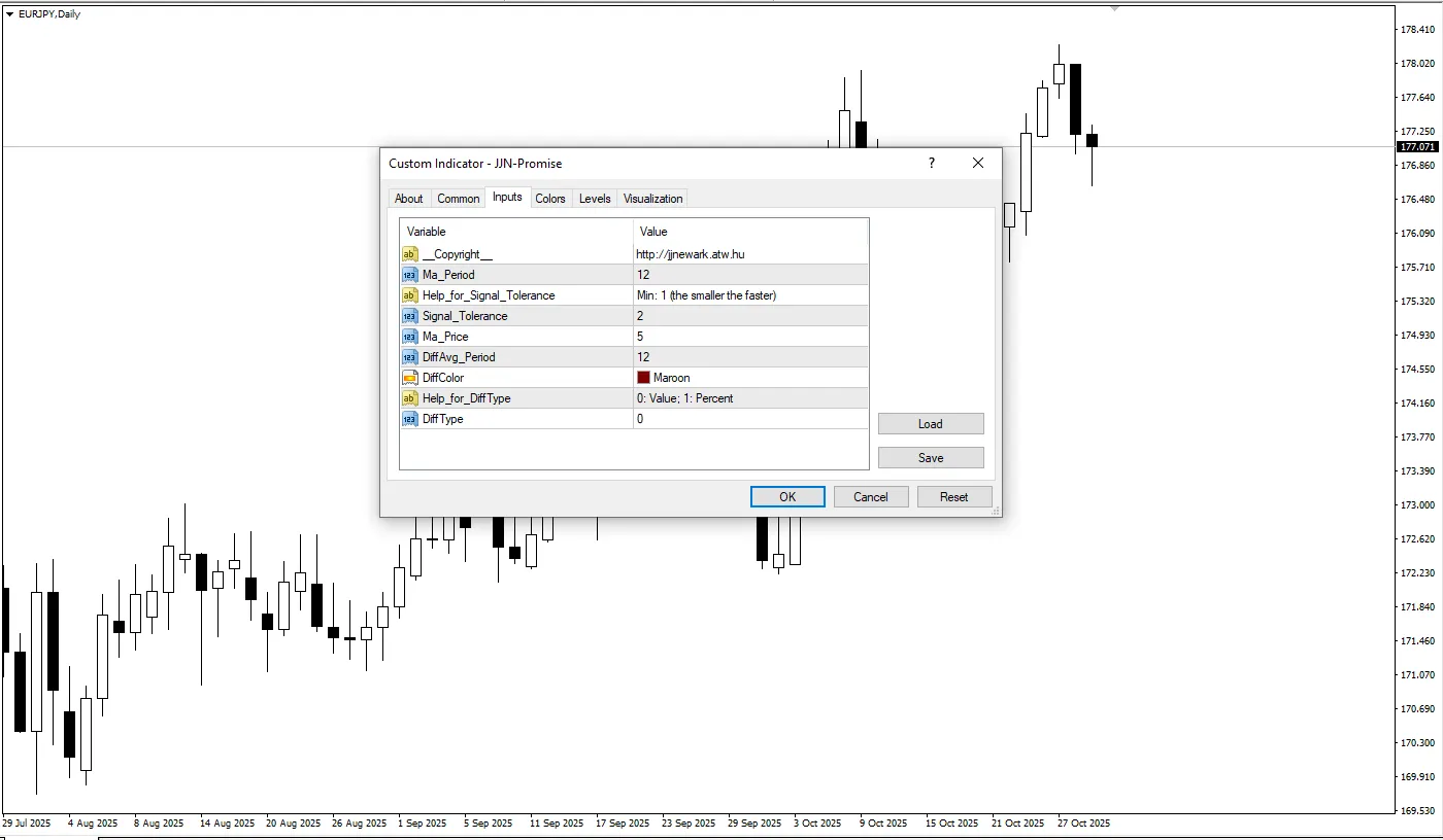 تنظیمات اندیکاتور
