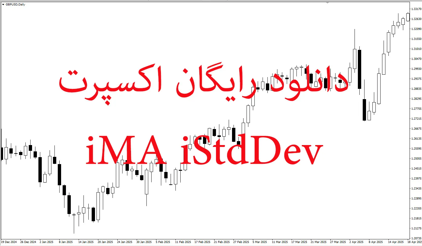دانلود رایگان اکسپرت iMA iStdDev