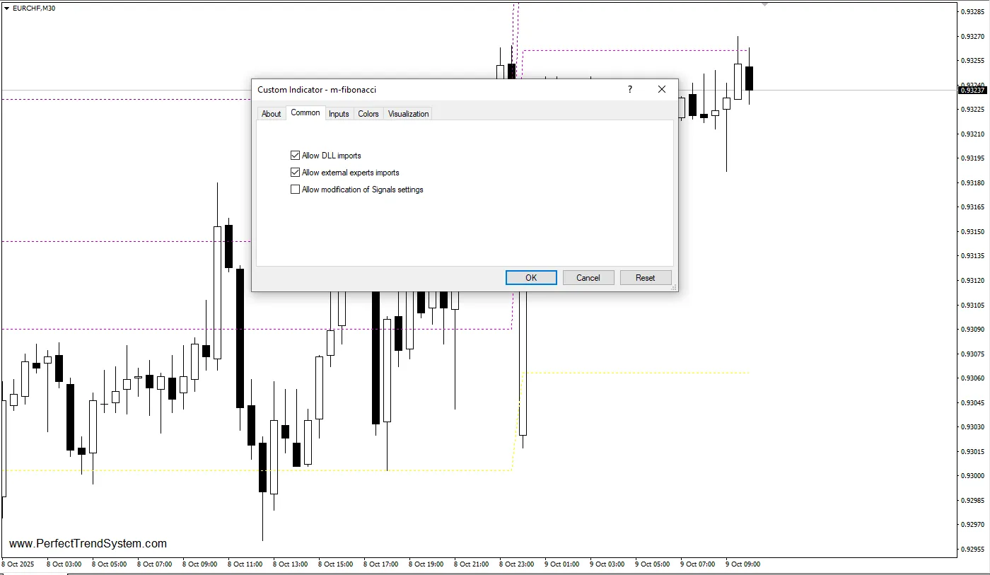 دانلود رایگان  اندیکاتور M Fibonacci برای متاتریدر 4