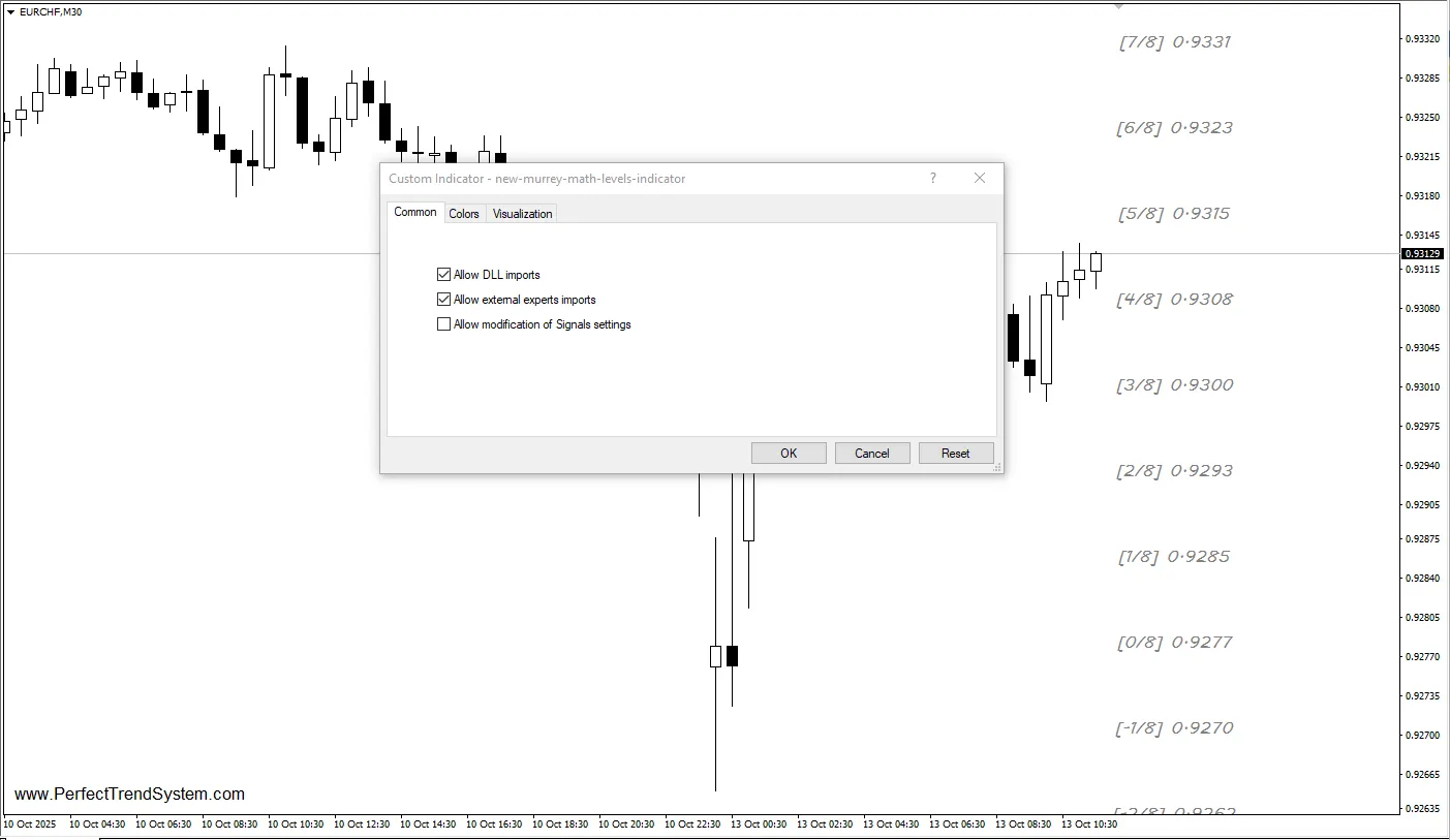 تنظیمات اندیکاتور
