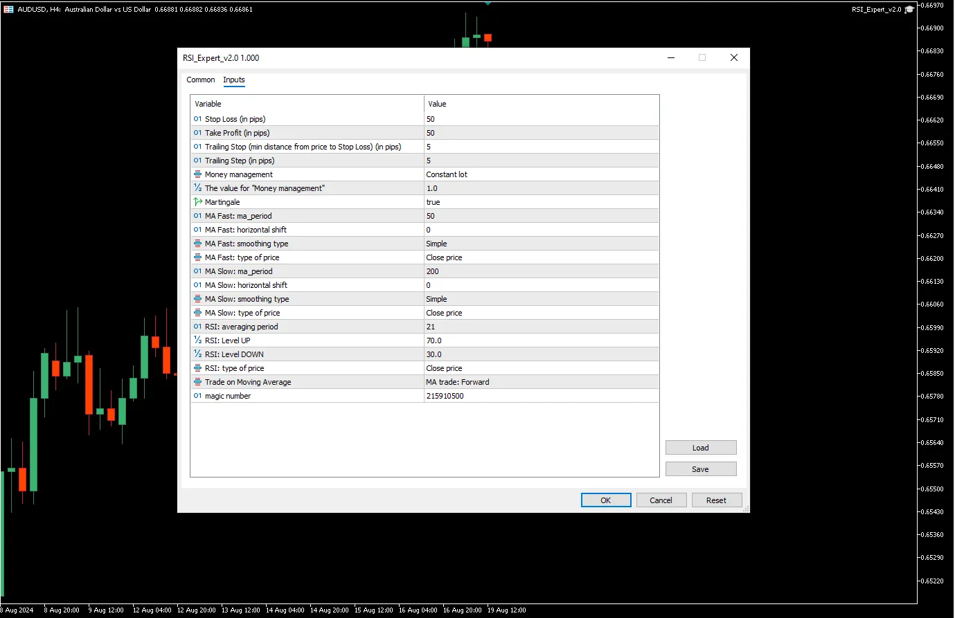 دانلود رایگان اکسپرت RSI_Expert_v2.0 برای متاتریدر ۵