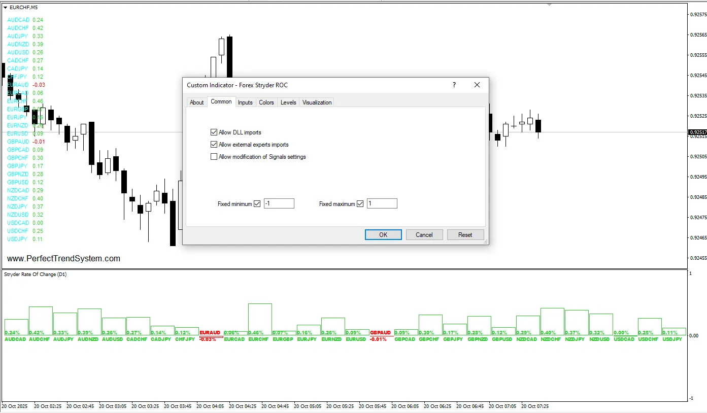 تنظیمات اندیکاتور
