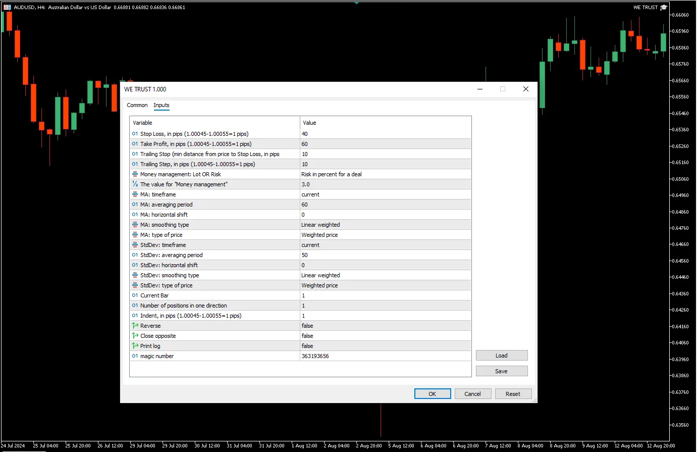 دانلود رایگان اکسپرت  EA WE TRUST برای MetaTrader 5