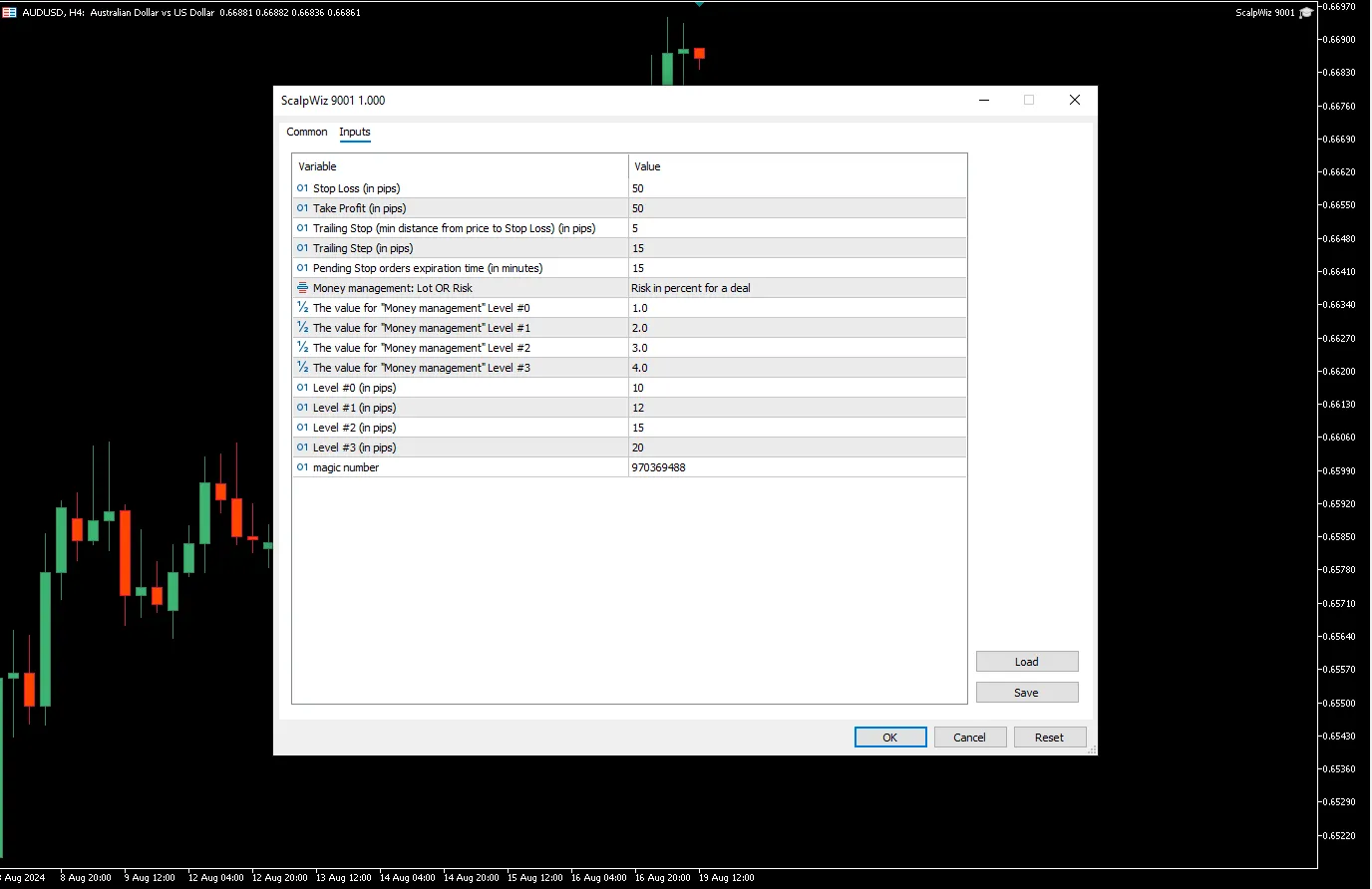 تنظیمات ورودی اکسپرت