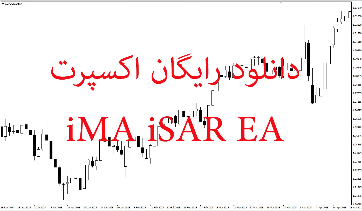 iMA iSAR
