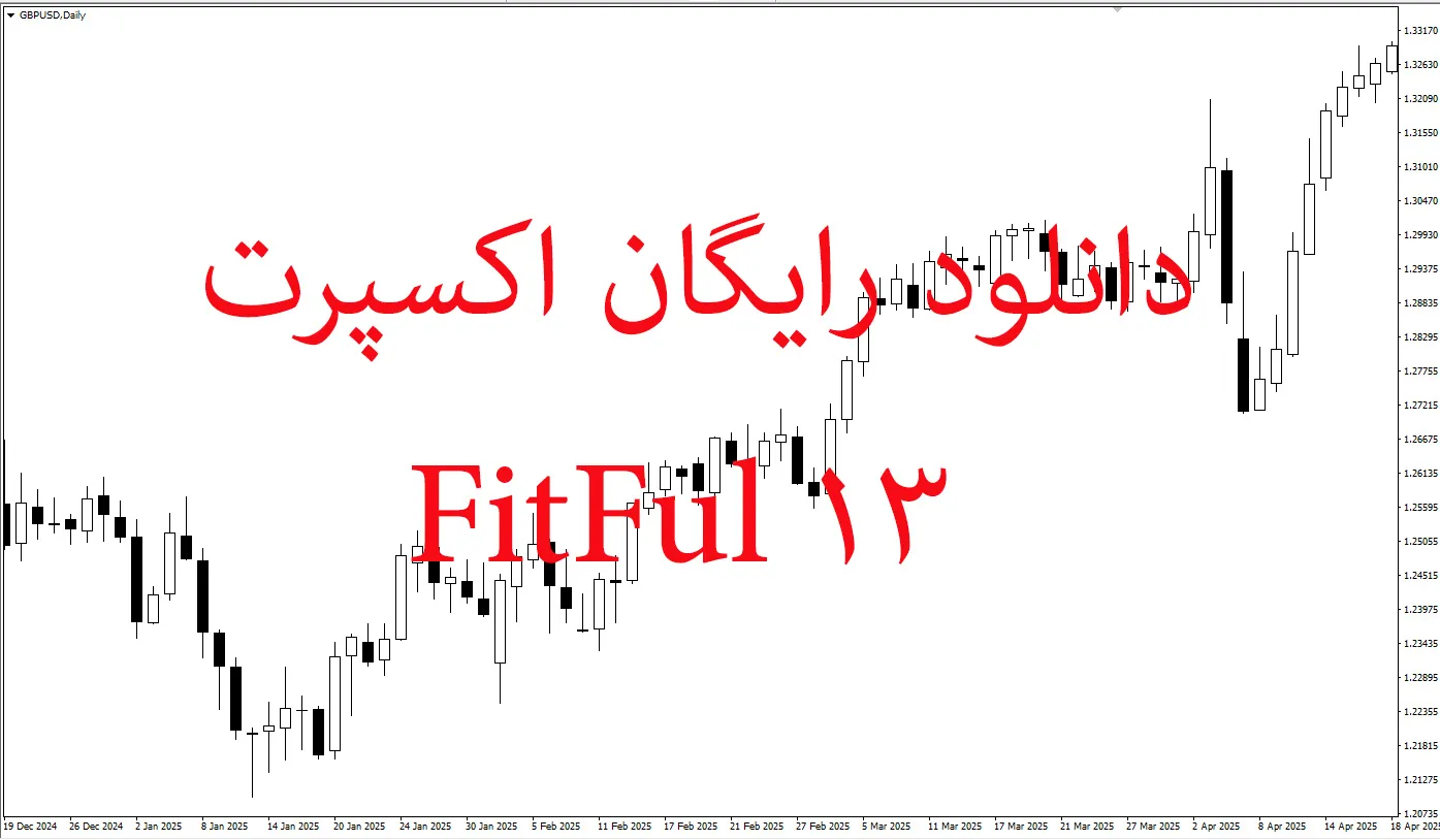 FitFul 13