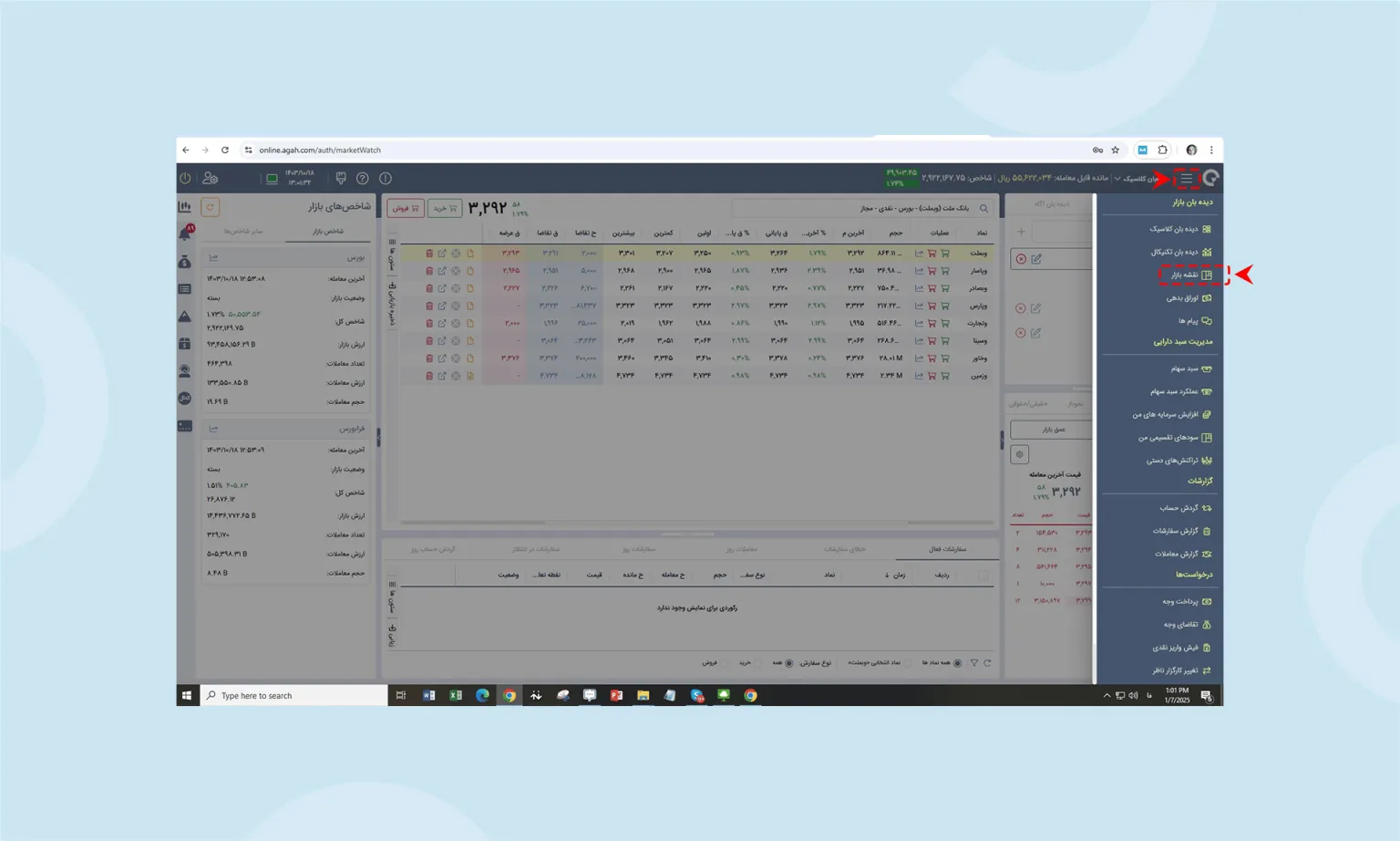 چگونه به نقشه بازار دسترسی پیدا کنیم؟