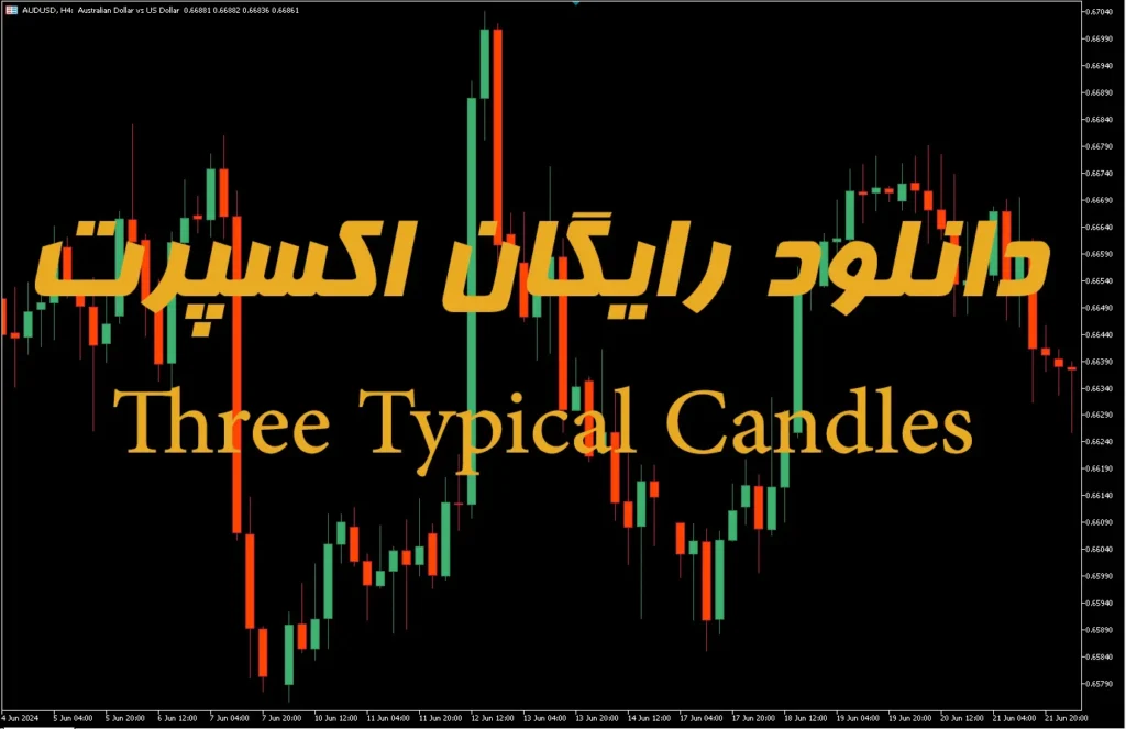  Three Typical Candles